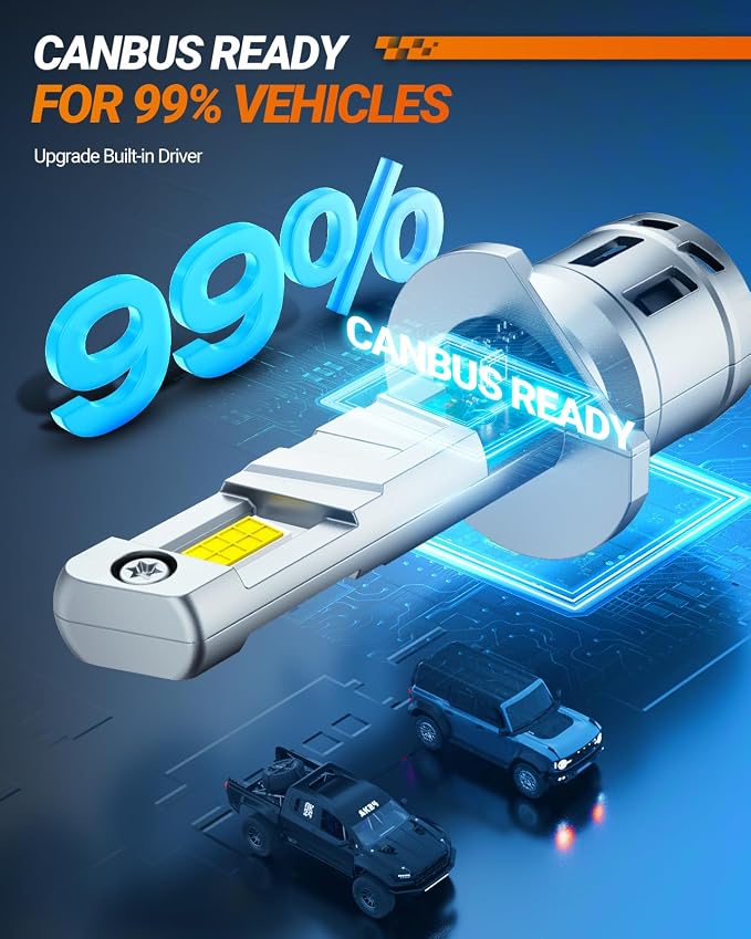 SEALIGHT H1 Fog Bulbs, 30000LM 6500K Cool White, 1:1 Mini Size, H1 Bulb Fog - Image 6