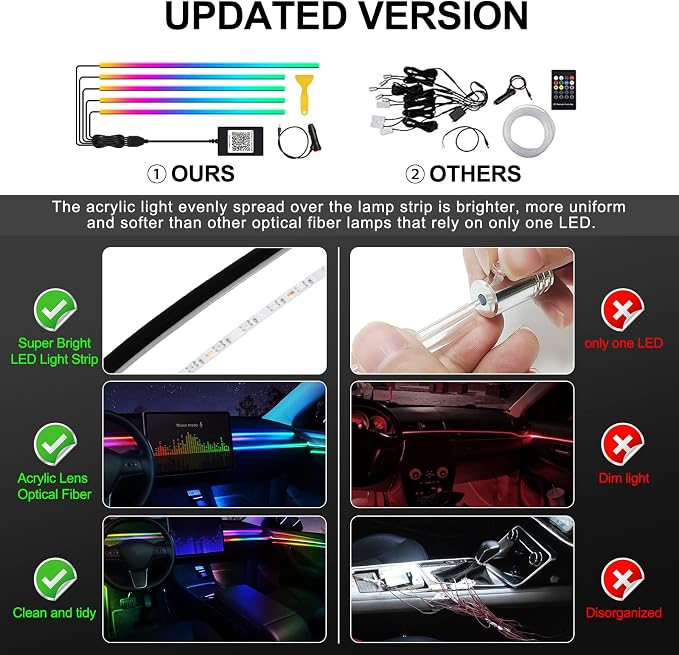Acrylic Interior Car LED Strip Light - Image 4
