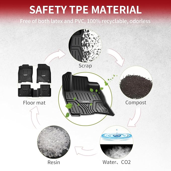 LASFIT Floor Mats for Honda Civic Sedan 2016-2021 & Hatchback 2017-2021 & Coupe - Image 4