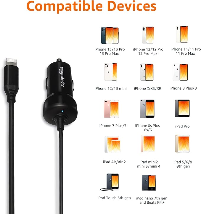 Amazon Basics 12W Fast Charging Car Charger - Image 2