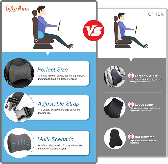 Lumbar Support Pillow for Car, Memory Foam Lumbar Pillow for Lower Back Pain - Image 9