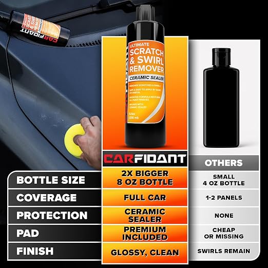Carfidant Scratch Repair and Swirl Remover - Image 3