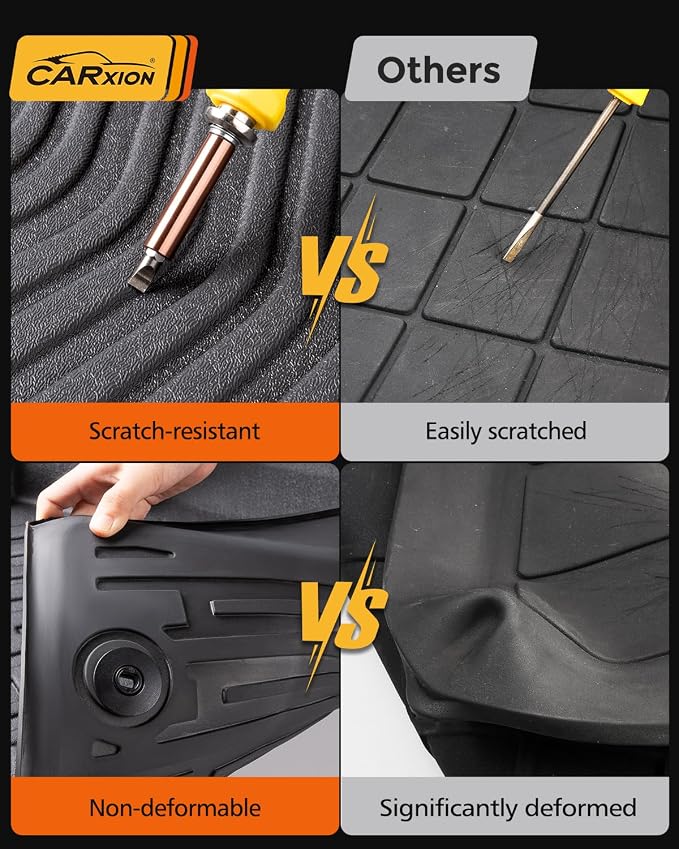 Car Floor Mats for Honda Fit : 2015-2020 Cargo Trunk Liner, Accessories All - Image 7