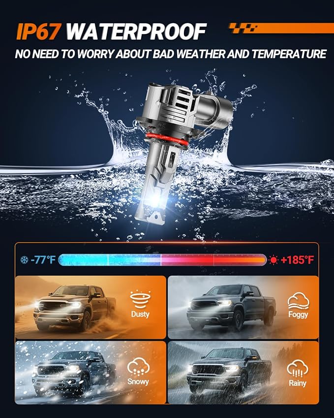SEALIGHT 9005/HB3 H11 Fog Light Bulbs, 60000LM 6500K Cool White, 1:1 Mini Size - Image 7