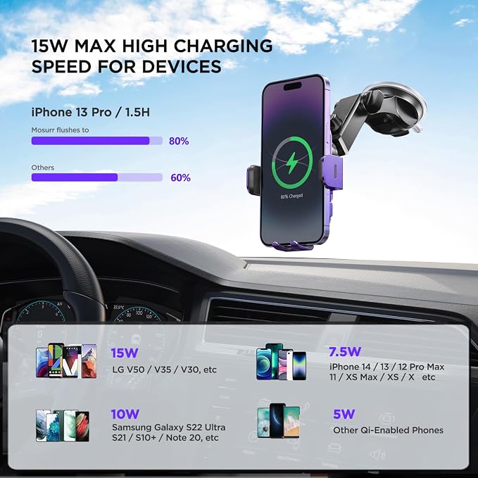 Wireless Car Charger, 【7 Colored RGB Backlit】15W Auto Clamping Car Charger - Image 3