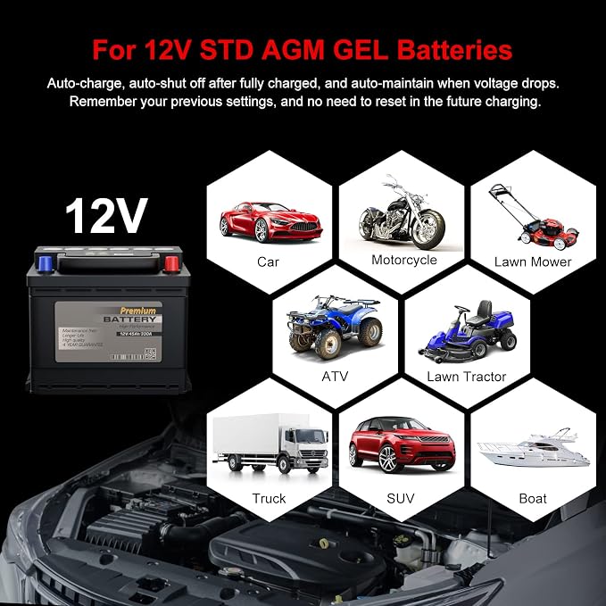 TowerTop 2/10/25 Amp 12V Smart Car Battery Charger, Fully Automatic Battery - Image 7