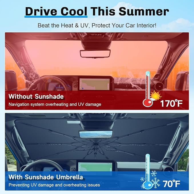 SXCY for 2024 2025 Toyota Land Cruiser Windshield Umbrella Sunshade for 2025 - Image 7