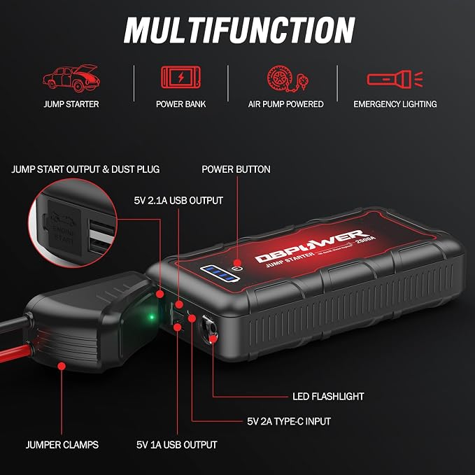 DBPOWER Jump Starter 2500A Peak 74Wh Portable Car Jump Starter 12V Auto Battery - Image 6