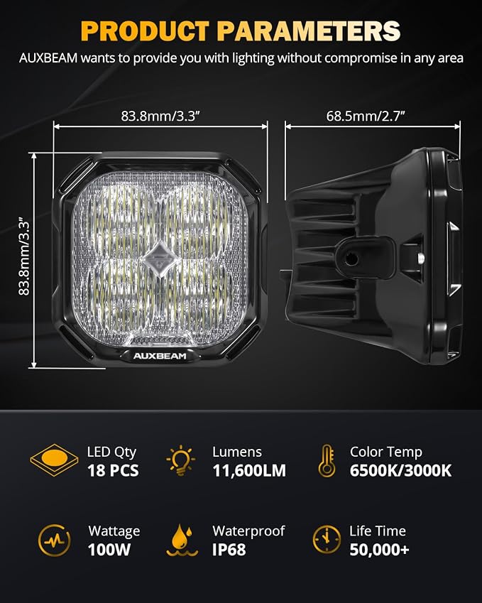 Auxbeam Color Play Series SAE Fog Lights, 3 Inch LED Fog Lights - Image 7