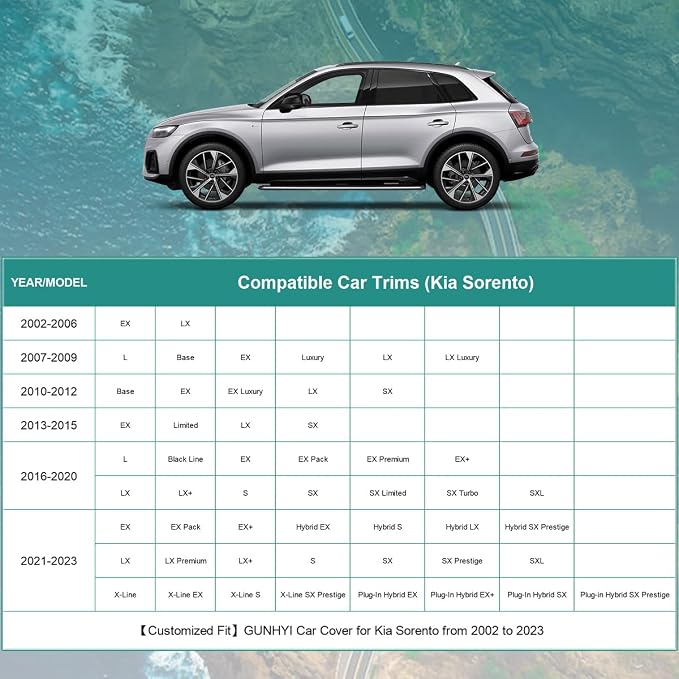 Premium Car Cover Custom Fit Kia Sorento, 16 Layers Heavy Duty Car Cover - Image 5