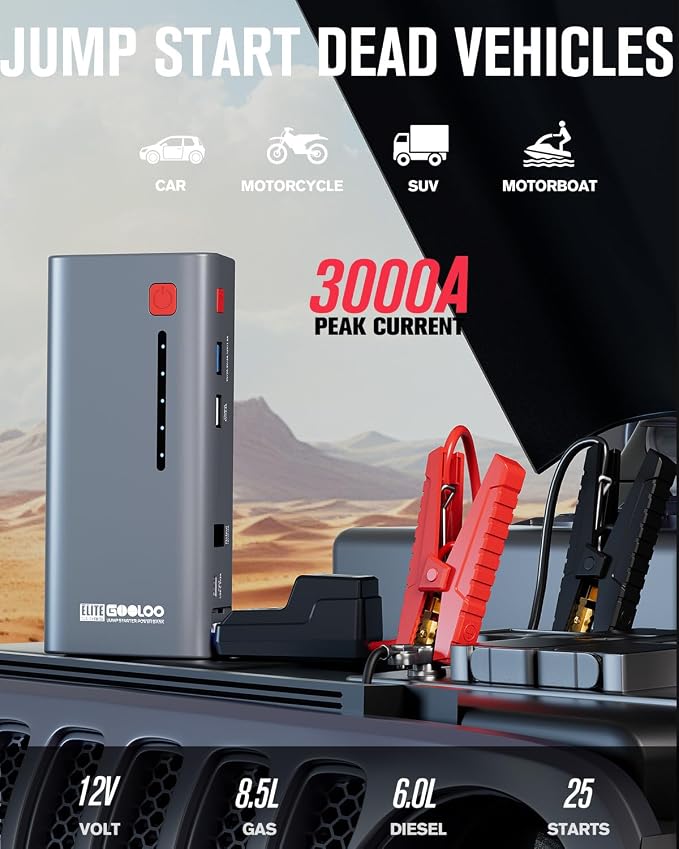 GOOLOO Jump Starter Battery Pack 3000A Peak SuperSafe Car Starter - Image 2