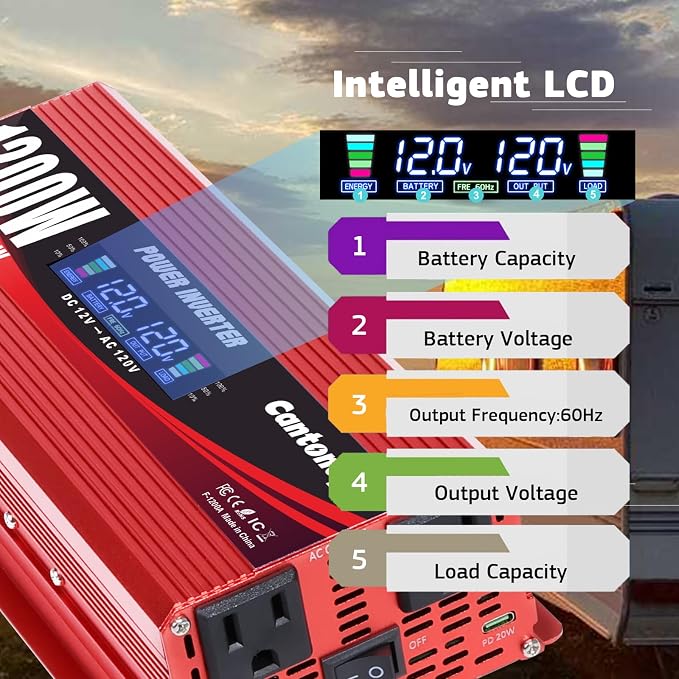 1200W/2400W Car Power Inverter DC 12V to 110V/120V AC Converter - Image 3