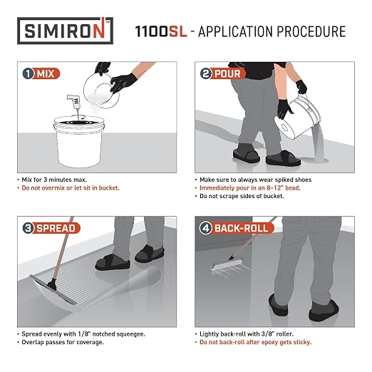 Epoxy Resin Coating 3 Gallon Kit - Image 2