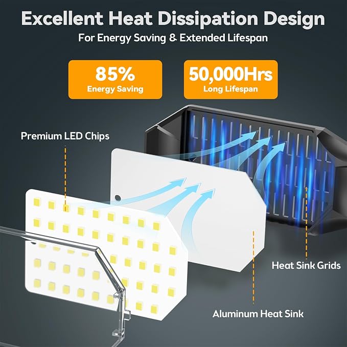 LED Garage Light Super Bright 15000LM LED Shop Lights 6500K Garage Lighting - Image 5