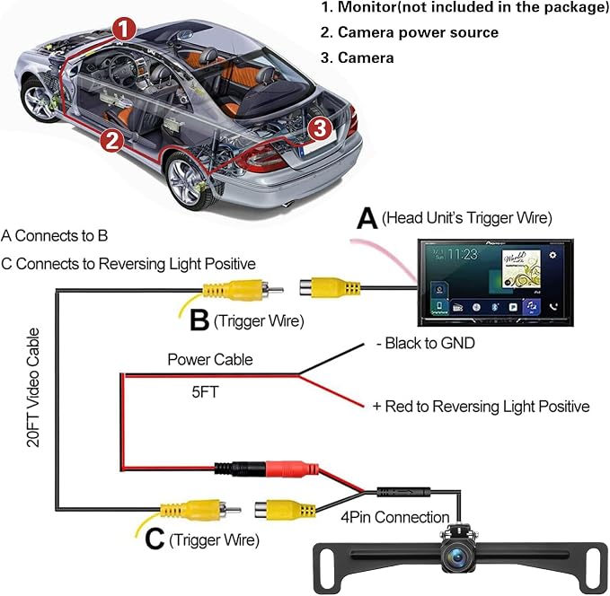 Kairiyard Backup Camera for Car, License Plate Back up Camera 170° Wide View - Image 7