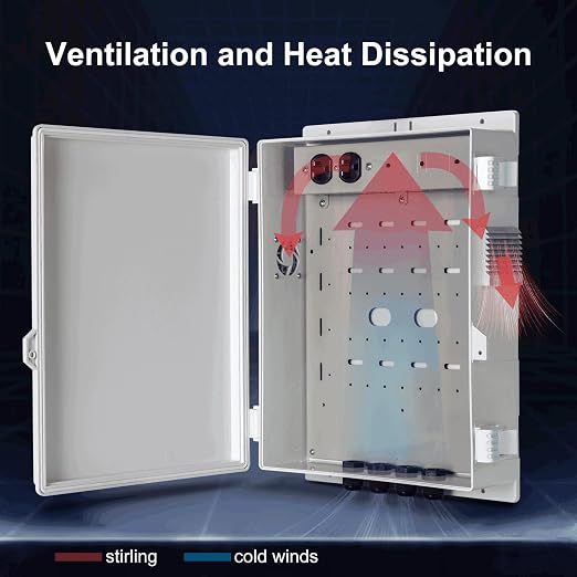 Outdoor Electrical Junction Box - Image 5