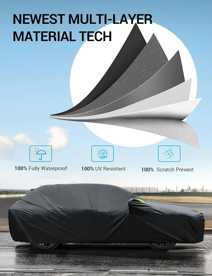 Proadsy 2025 Upgrade Car Cover for Toyota Highlander 2020-2025, Waterproof All - Image 4