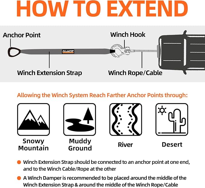 ALL-TOP Winch Extension Strap 2in x 65.6ft Min Break Strength 11000Lbs - Image 5