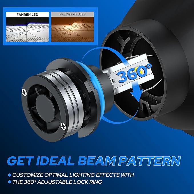 FAHREN 9007 LED Bulb, 33000LM Super Bright, 6500K Cool White, HB5 Driving Bulbs - Image 4