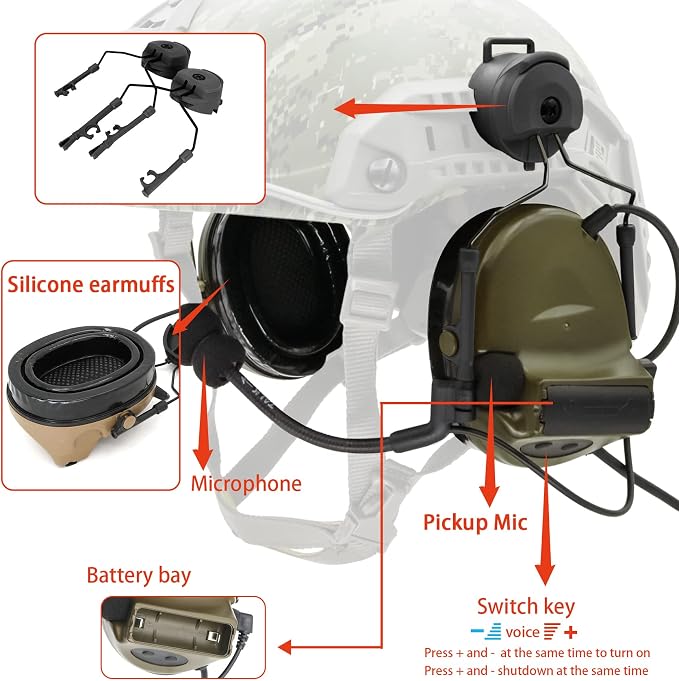 COMTA 2 Helmet-Type Tactical Headset - Image 4