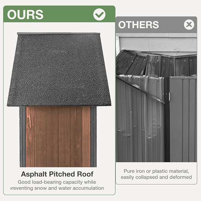 Outdoor Storage Shed with Floor and Waterproof Roof - Image 6