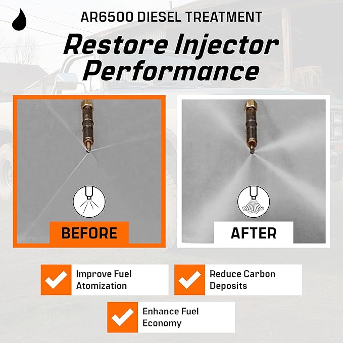Archoil AR6500 Diesel Treatment - Image 5