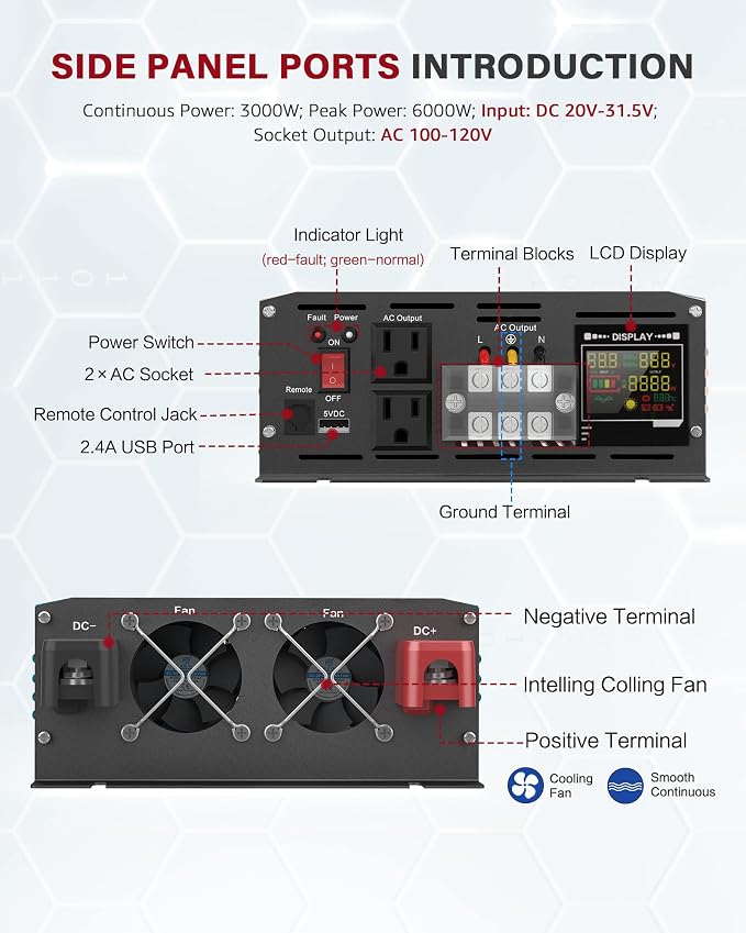 3000 Watt Inverter Pure Sine Wave DC 24V to 110V/120V AC Power Inverters - Image 5
