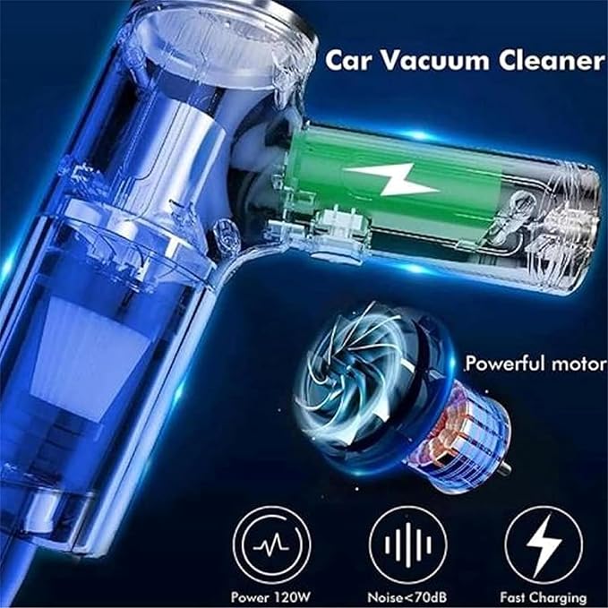 Itutn Car Vacuum/Blower, Itutn Wireless Handheld Car Vacuum Cleaner, Itutn 3 In - Image 3