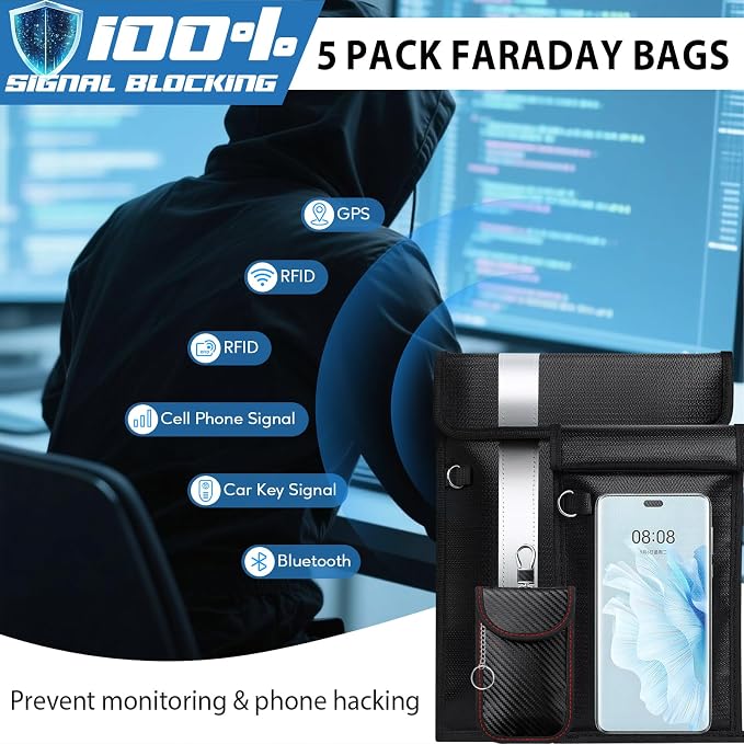 Faraday Bags, Anti-Tracking Faraday Bag - Image 2