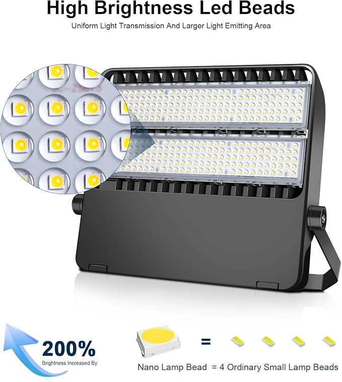 LED Stadium Lights, Extremely Bright 36000 Lumen Outdoor Stadium Flood Light - Image 5