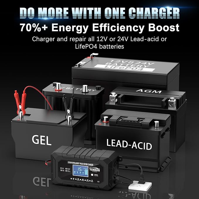 YONHAN 15-Amp Battery Charger LiFePO4 Trickle Car Battery Charger 12V 24V - Image 2