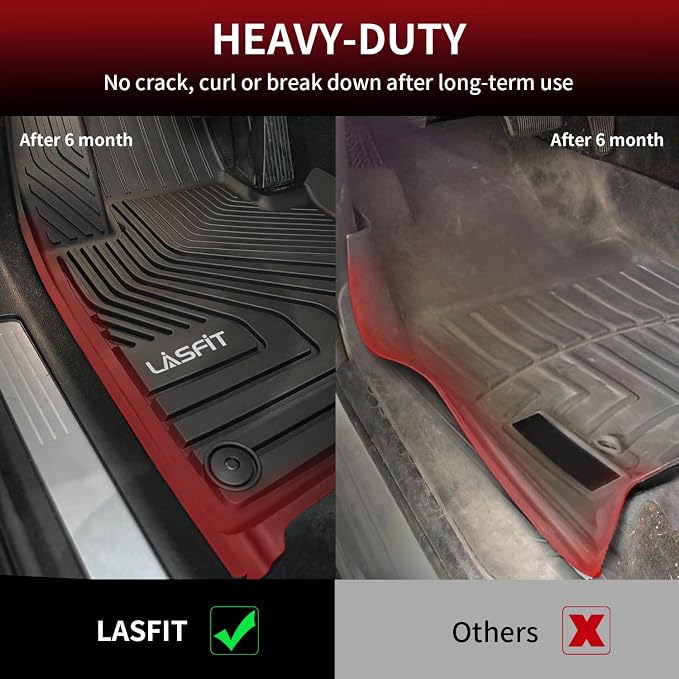 LASFIT Floor Mats for Volvo XC60 2018-2026, All Weather Floor Liner TPE Custom - Image 5