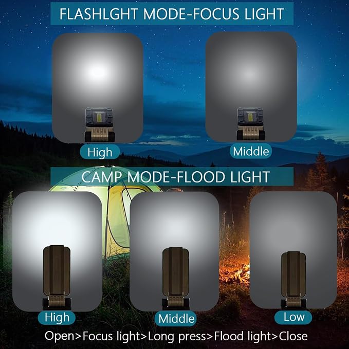 SUNREI LED Rechargeable Magnetic Work Lights COB Mechanic Lights, 1100 Lumens - Image 4
