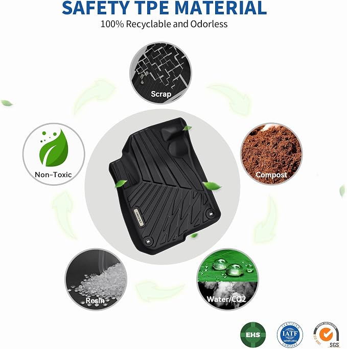 OEDRO Floor Mats Fit for 2017-2022 Honda CR-V, TPE All-Weather Custom Fit for - Image 7