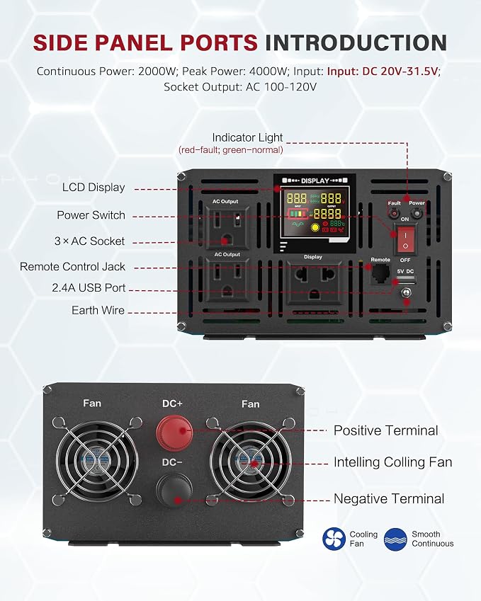 2000 Watt Inverter Pure Sine Wave DC 24V to 110V/120V AC Power Inverters - Image 5