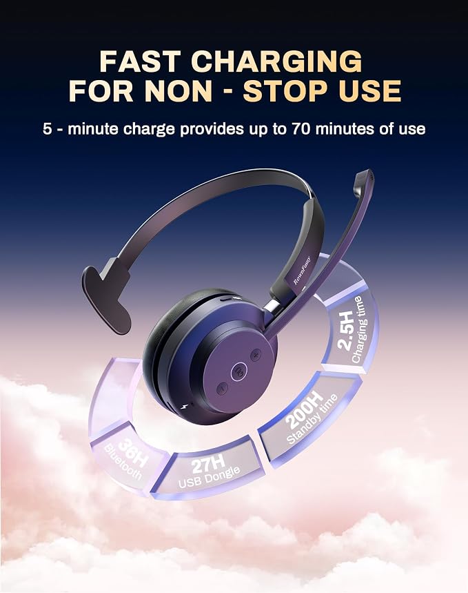 Wireless Headset with Mic for Work, Headset with Microphone for PC, Wireless - Image 5