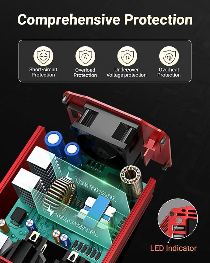 BESTEK Power Inverter DC 12V to AC 110V - 300W Car Plug Adapter Outlet - Car - Image 3