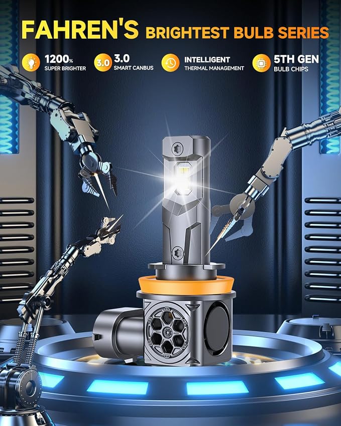 H11/H9/H8 LED Bulbs,  % Brighter, Real 1:1 Mini Size Design - Image 5