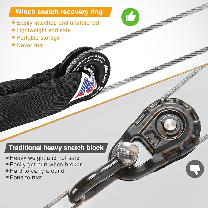 Nilight Synthetic Soft Shackle & Recovery Ring Kit 1/2inch x 24inch Soft Shackle - Image 6