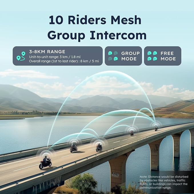F1 3-Mode Motorcycle Helmet Intercom - Image 2