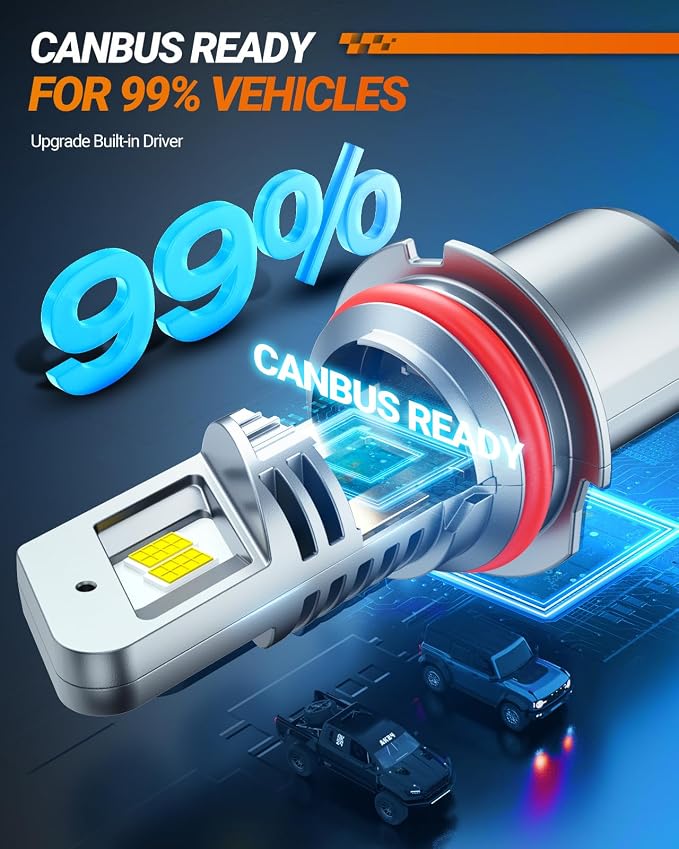 SEALIGHT 9007 HB5 Fog Bulbs, 30000LM 6500K Cool White, 1:1 Mini Size, 9007 Bulb - Image 5
