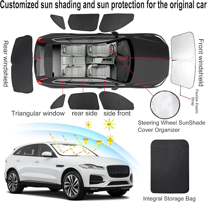 TINGLU Window Shades for Jaguar F-Pace 2016-2024 2025 Accessories Car Side Full - Image 3