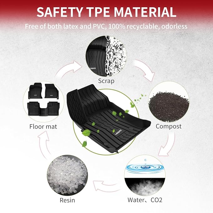 LASFIT Floor Mats Fit for Lincoln Continental 2020 2019 2018 2017, All Weather - Image 8