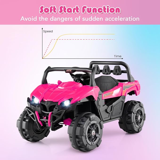 OLAKIDS 12V Ride on Car UTV, Battery Powered Off-Road Kids Electric Vehicles - Image 6