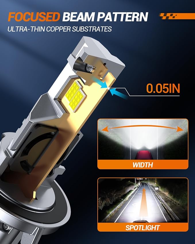 SEALIGHT H13 Fog Bulbs 1:1 Design, 000LM 800% Ultra-Bright 6500K Cool White - Image 2
