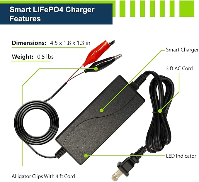 ExpertPower 12V 2A Smart Charger - Image 2