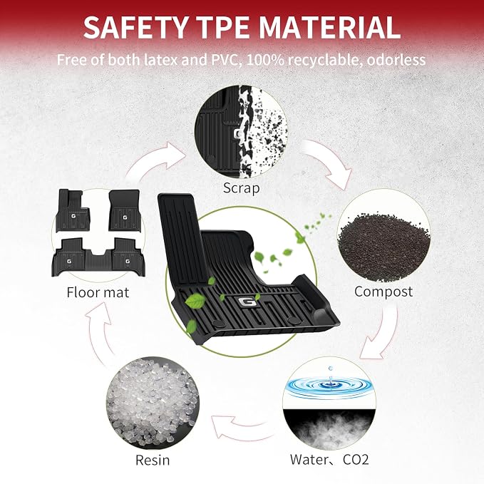 LASFIT Floor Mats & Trunk Mat for Mercedes Benz G Class 2026 2025 2024 2023 - Image 8
