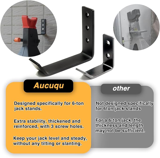 6 Tons Jack Stands Wall Mount Organizer, Heavy Duty Stainless Steel Holder - Image 2