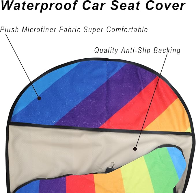 Car Seat Cover Protector Front Seats, - Image 5