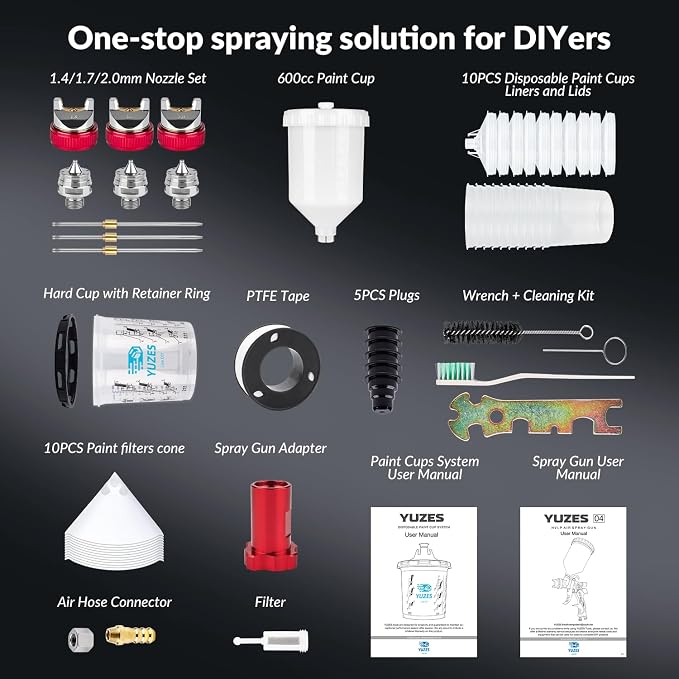 YUZES HVLP Spray Gun with 1.4/1.7/2.0mm Nozzles Set, Paint Spray Gun - Image 8